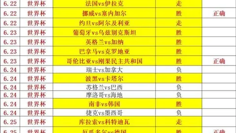 伊朗对决叙利亚：世亚预赛前分析指南