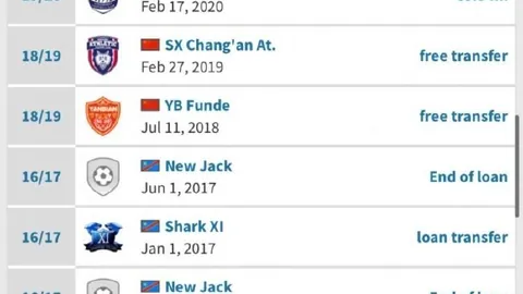2023基金半年报：主流持股分析与边界拓展攻略